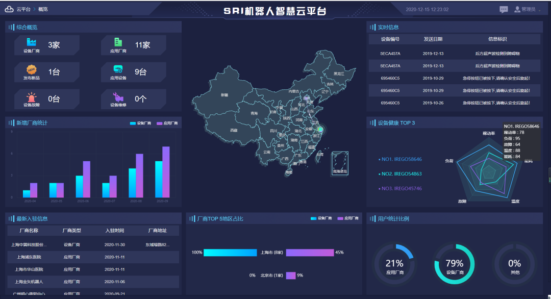 东升国际(中国)机器人有限公司官网 图片