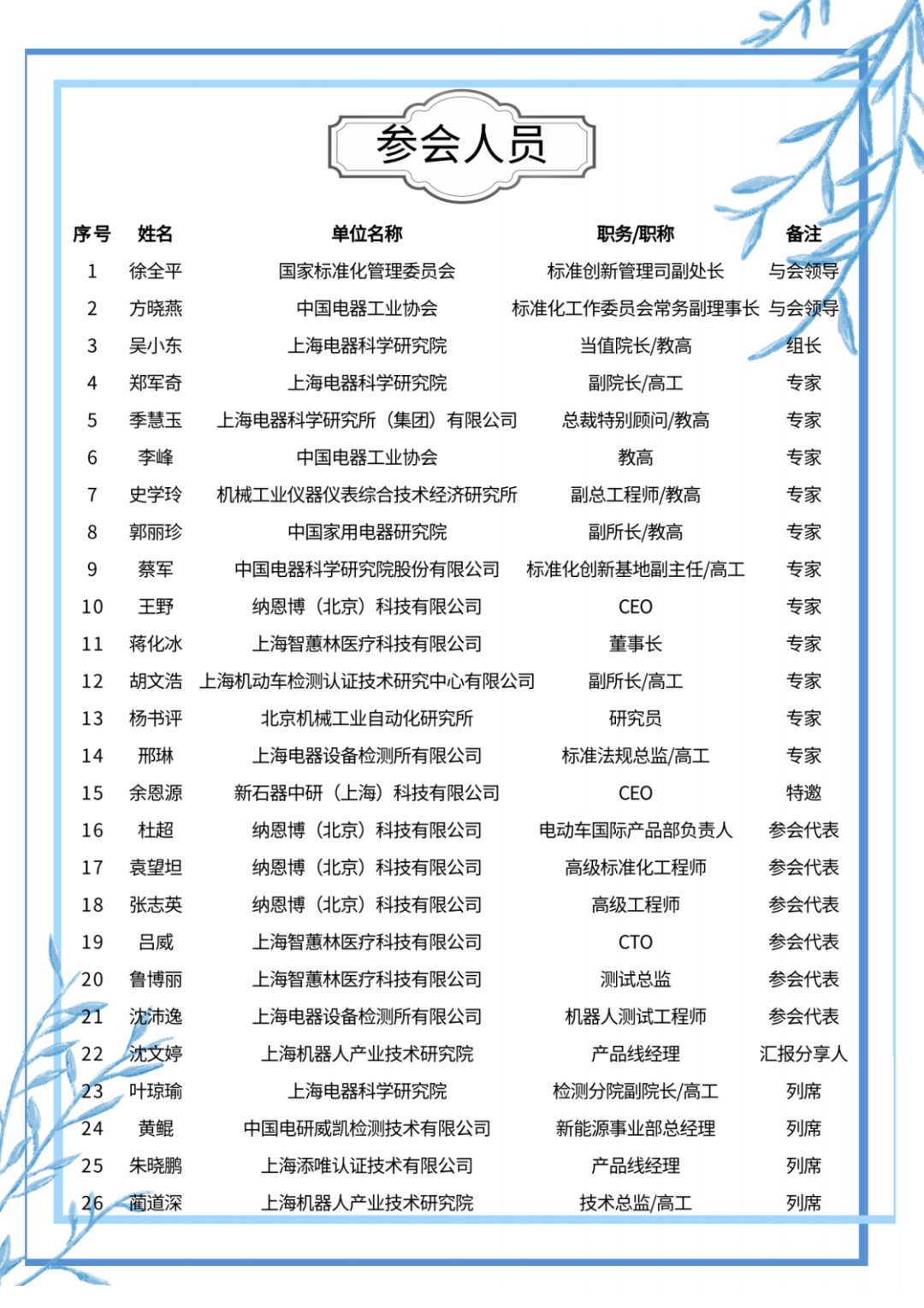 东升国际(中国)机器人有限公司官网 图片