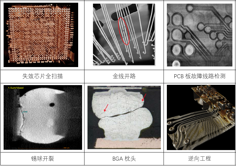 东升国际(中国)机器人有限公司官网 图片